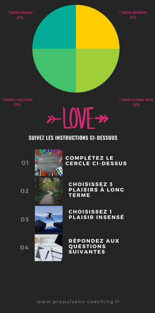 Instants-plaisirs-propulsens-1