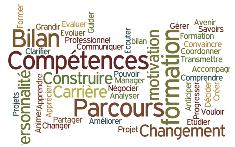 Comment les bénéfices du bilan de compétence peuvent aider à effectuer une réorientation professionnelle réussie et à trouver un job